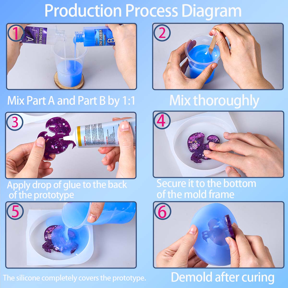 118ml/296ml Silikon Kalıp Yapı - Soap Making Kit incelemesi ve fiyatı