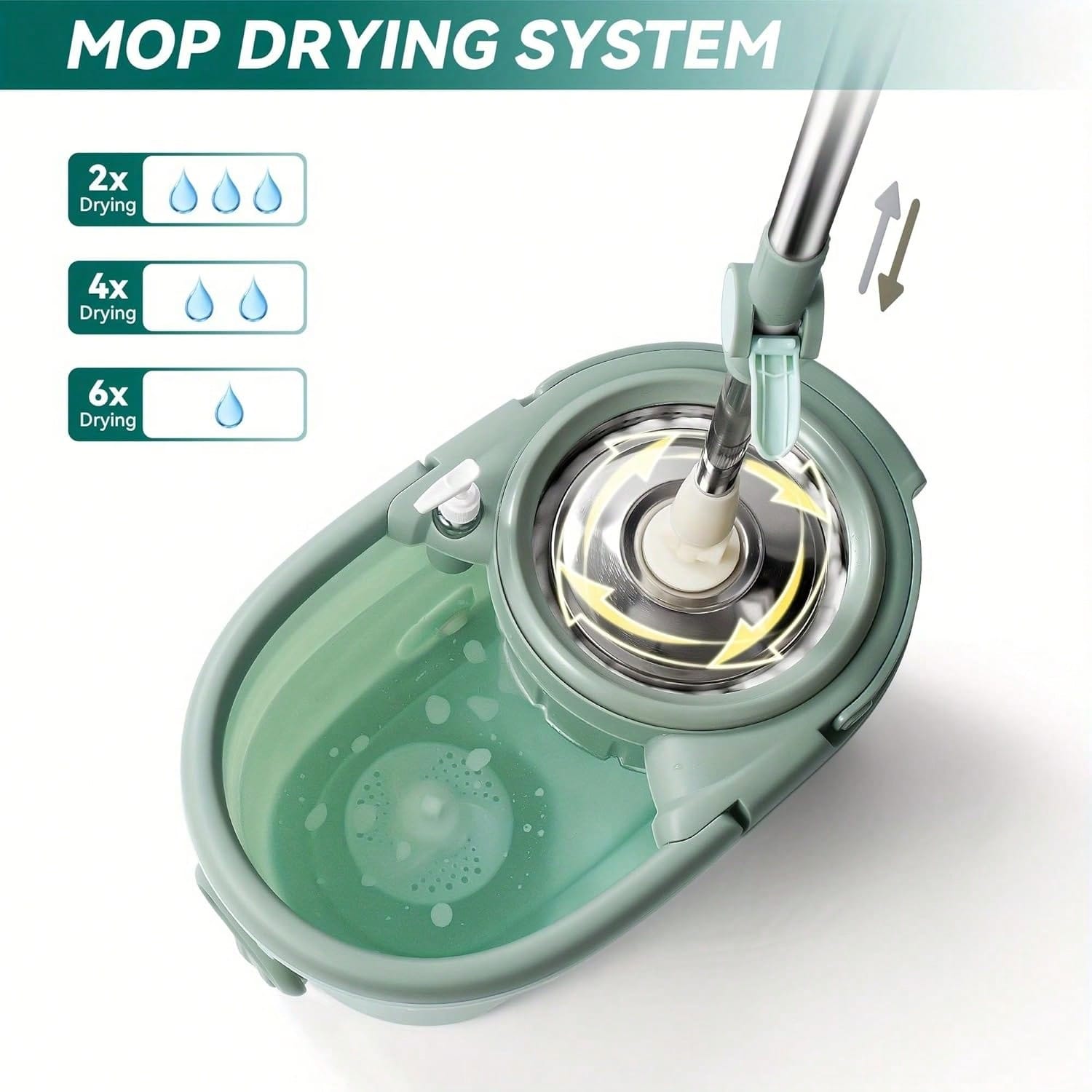 360 Derece Dönen Mop ve Kova S - Kraft Soap Label incelemesi ve fiyatı