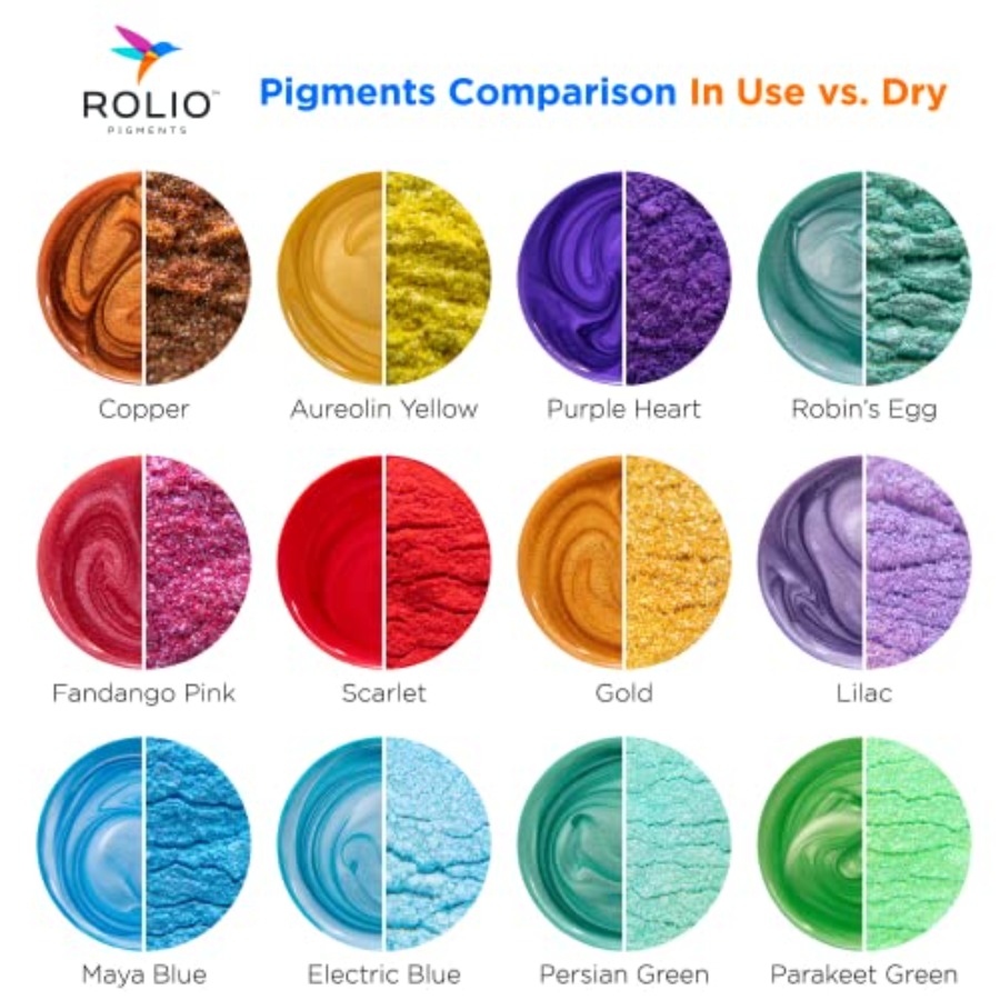 Mika Tozu Renk Pigment Seti -  - Mica Powder Colorant incelemesi ve fiyatı